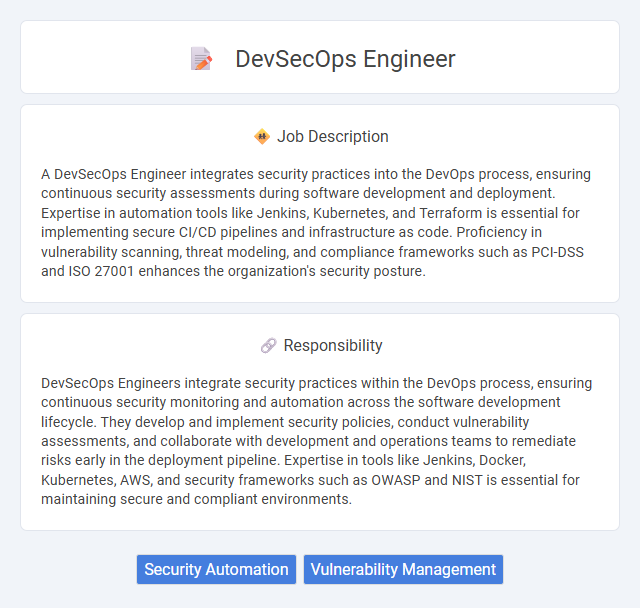 Devsecops Engineer Job Description and Career Detail