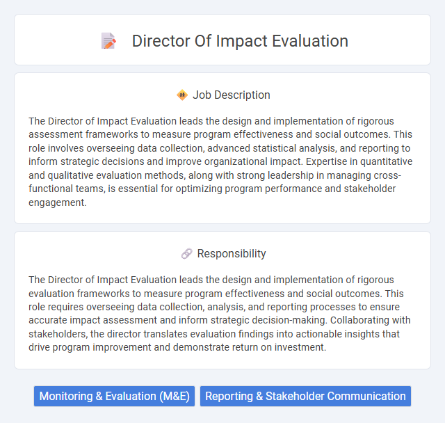 Director Of Impact Evaluation Job Description and Career Detail