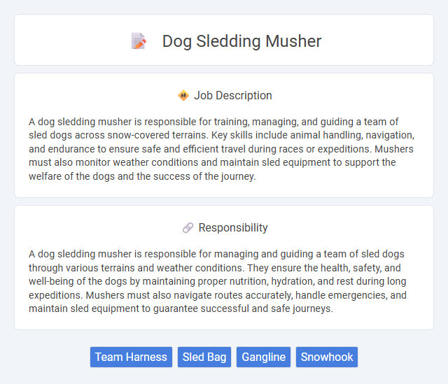 Dog Sledding Musher Job Description and Career Detail