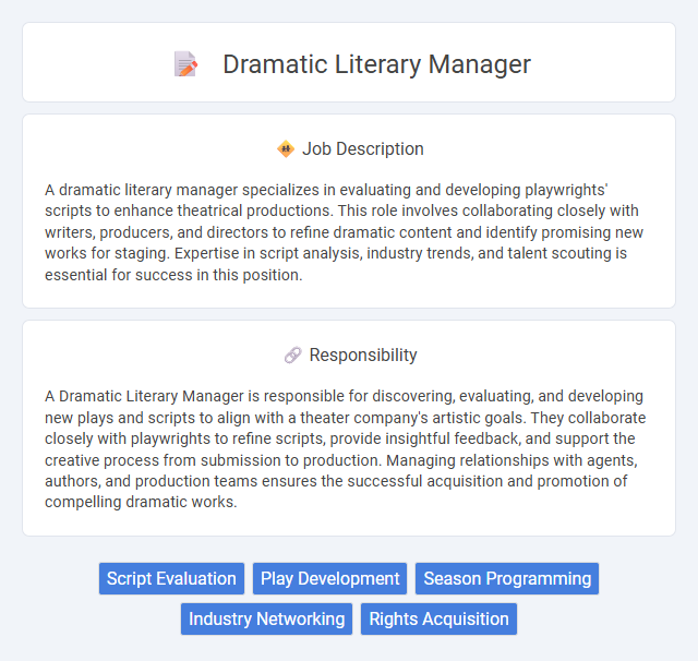 Dramatic Literary Manager Job Description and Career Detail