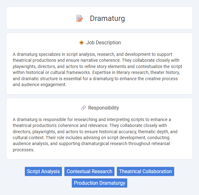 Dramaturg Job Description and Career Detail