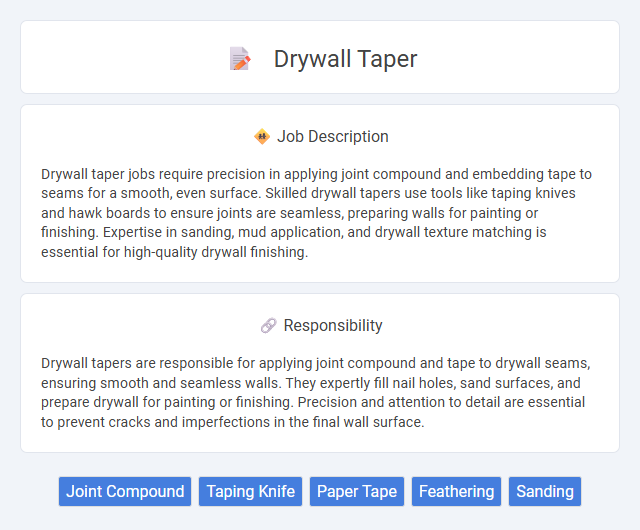 Drywall Taper Job Description and Career Detail