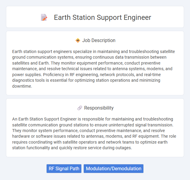 Earth Station Support Engineer Job Description and Career Detail