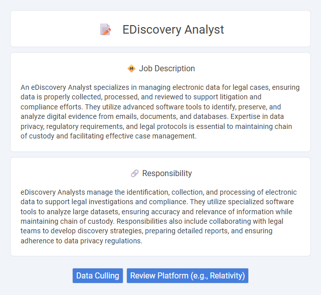 Ediscovery Analyst Job Description and Career Detail