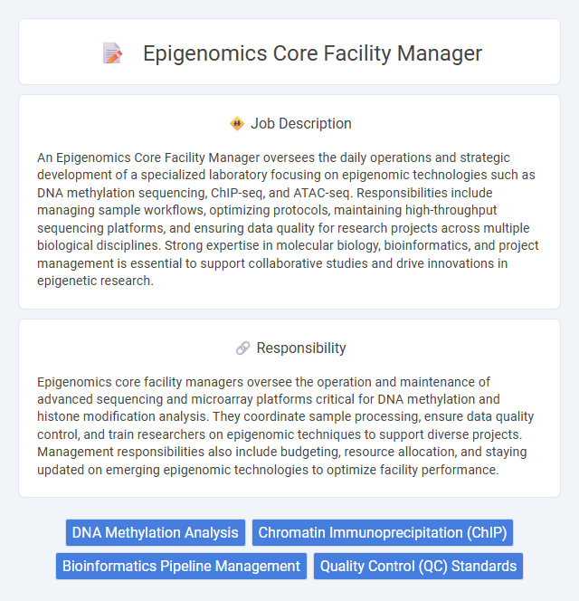 Epigenomics Core Facility Manager Job Description and Career Detail