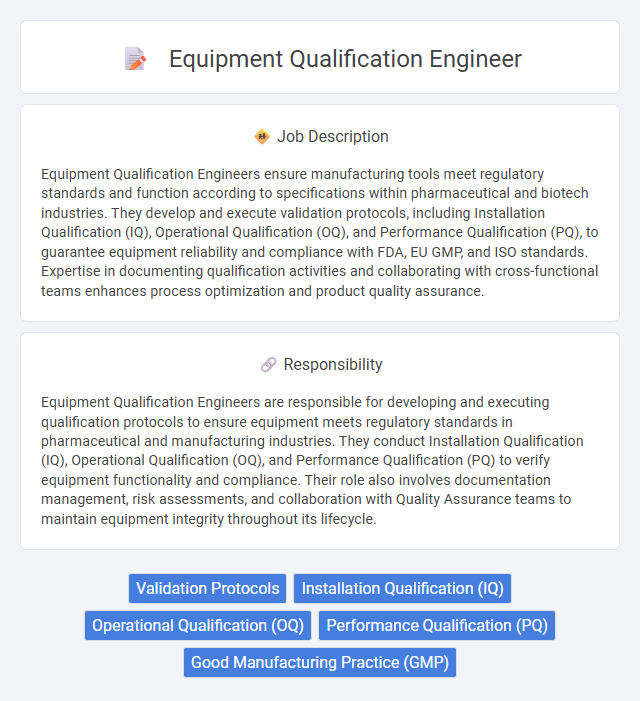 Equipment Qualification Engineer Job Description and Career Detail