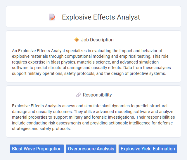 Explosive Effects Analyst Job Description and Career Detail