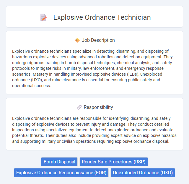 Explosive Ordnance Technician Job Description and Career Detail