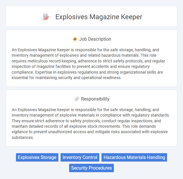 Explosives Magazine Keeper Job Description and Career Detail