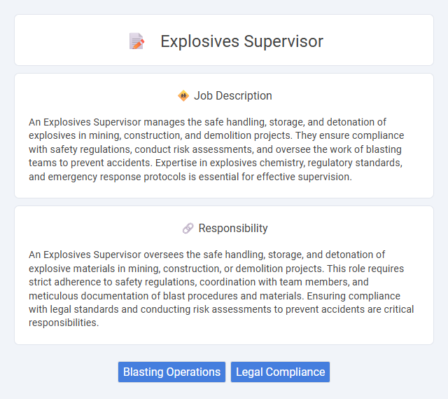Explosives Supervisor Job Description and Career Detail
