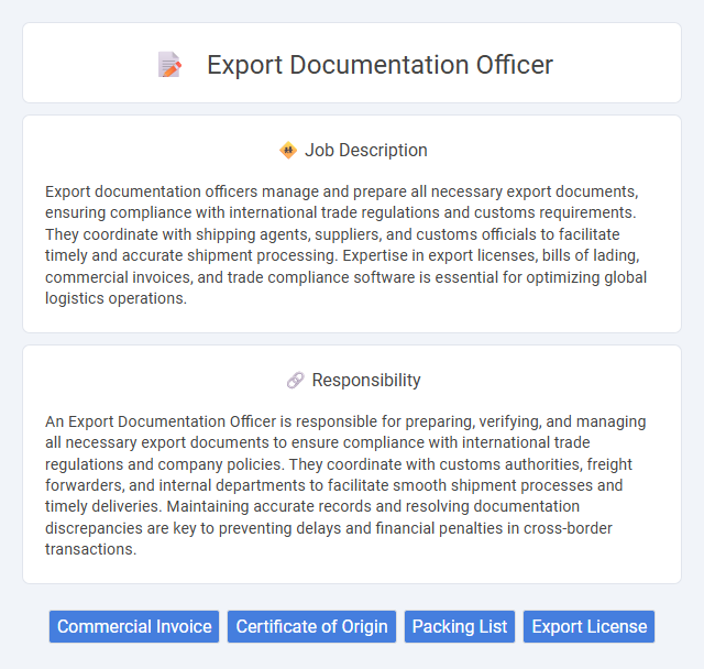 Export Documentation Officer Job Description and Career Detail