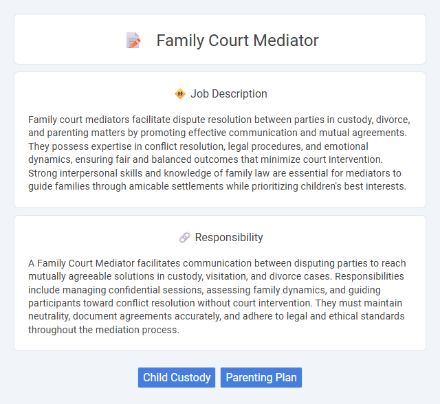 Family Court Mediator Job Description and Career Detail