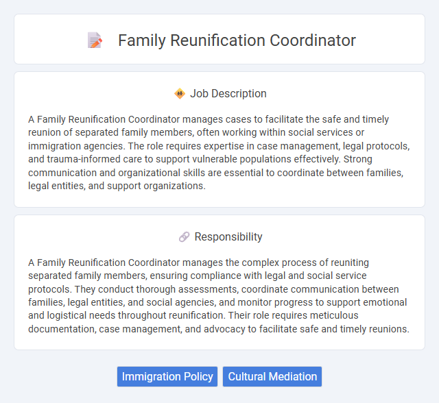Family Reunification Coordinator Job Description and Career Detail
