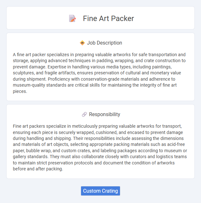 Fine Art Packer Job Description and Career Detail