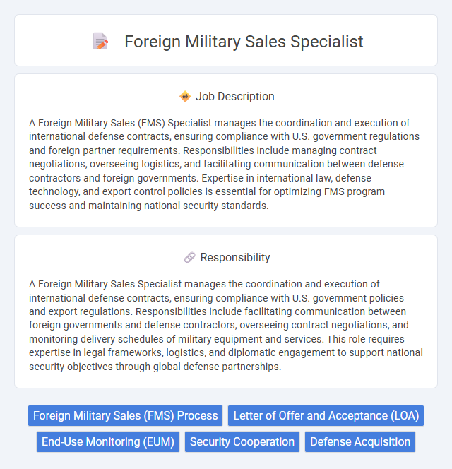 Foreign Military Sales Specialist Job Description and Career Detail