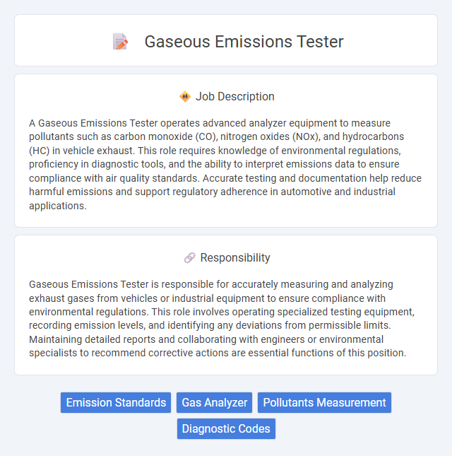 Gaseous Emissions Tester Job Description and Career Detail