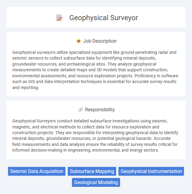 Geophysical Surveyor Job Description and Career Detail