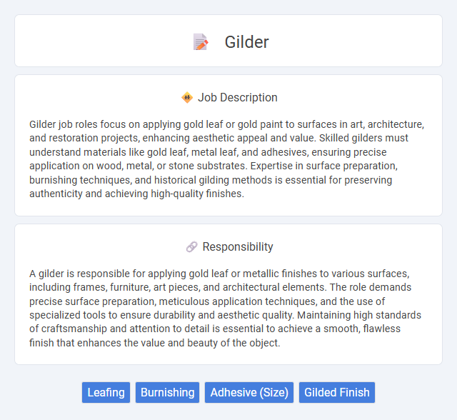 Gilder Job Description and Career Detail