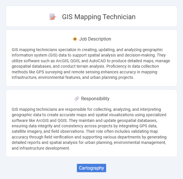Gis Mapping Technician Job Description and Career Detail