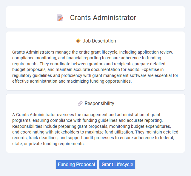 Grants Administrator Job Description and Career Detail