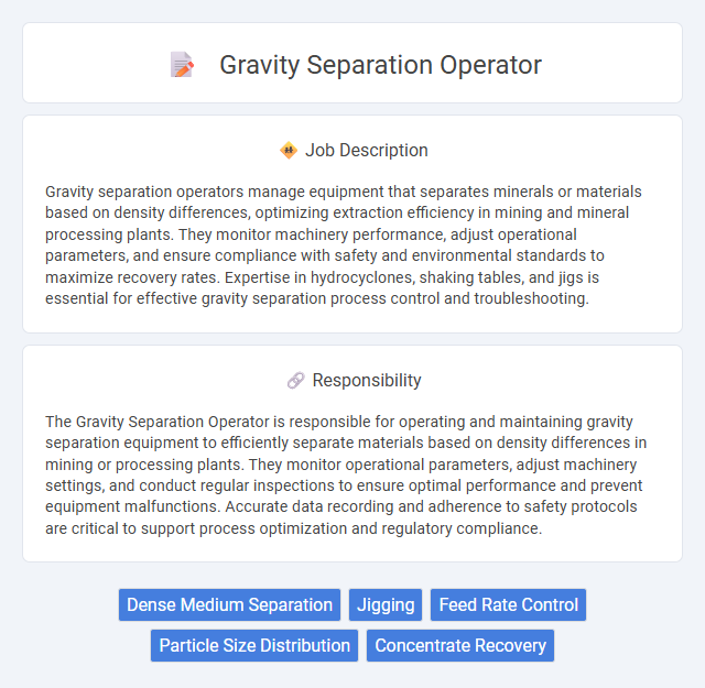Gravity Separation Operator Job Description and Career Detail