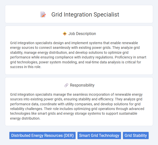 Grid Integration Specialist Job Description and Career Detail