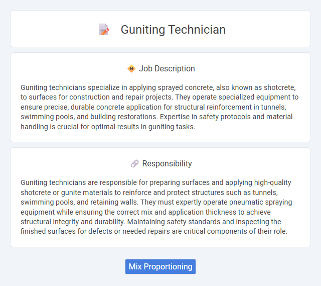 Guniting Technician Job Description and Career Detail