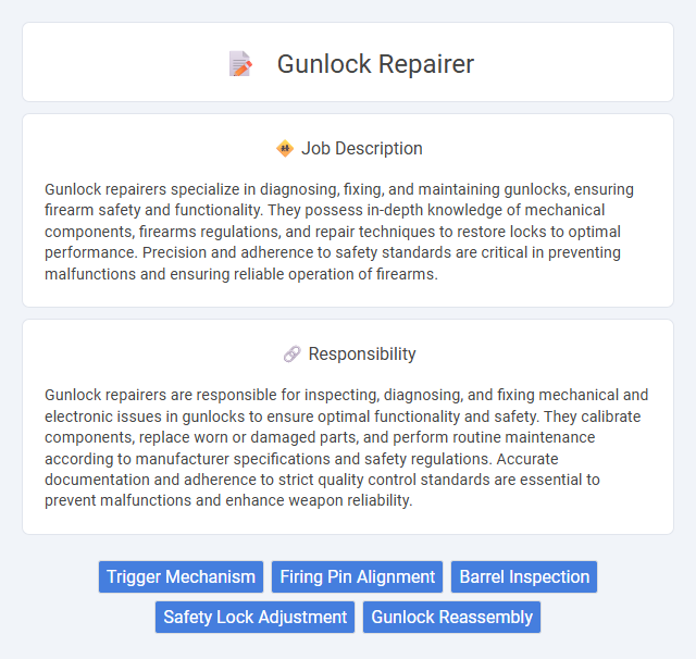 Gunlock Repairer Job Description and Career Detail