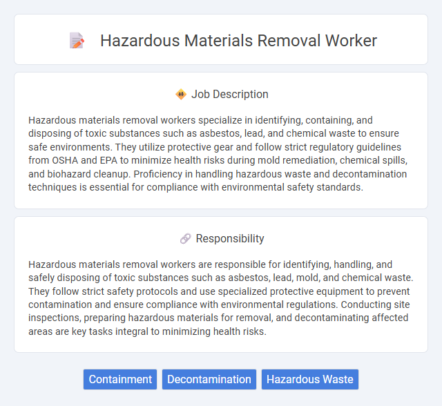 Hazardous Materials Removal Worker Job Description and Career Detail