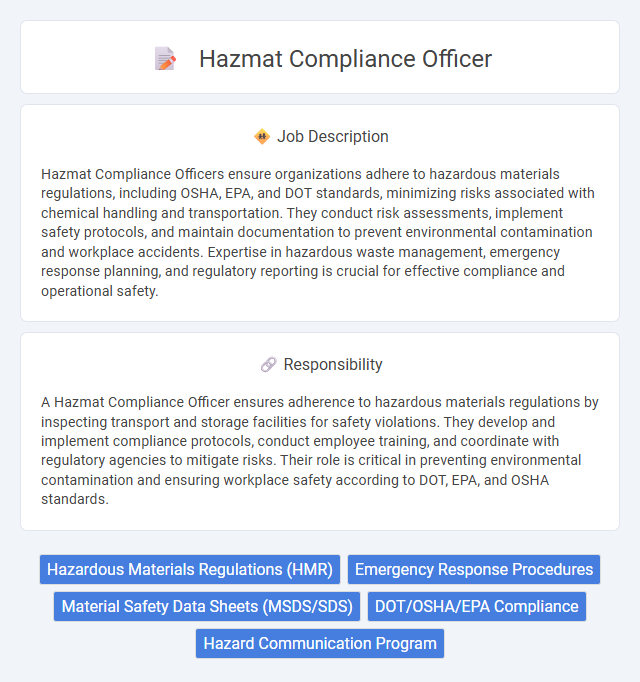 Hazmat Compliance Officer Job Description and Career Detail