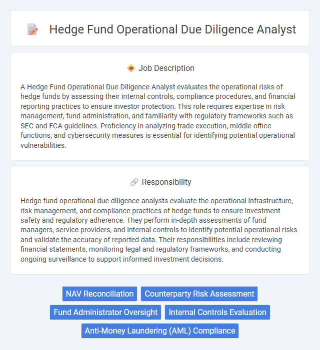 Hedge Fund Operational Due Diligence Analyst Job Description and Career Detail