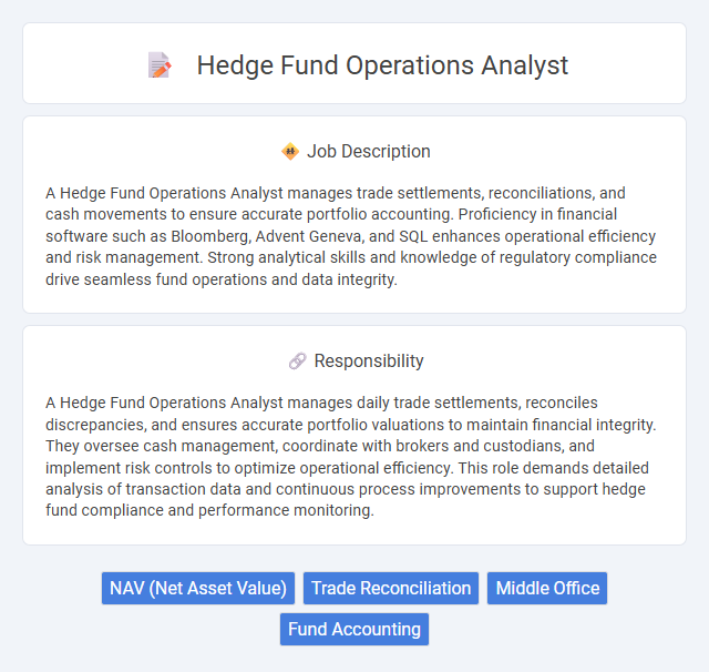 Hedge Fund Operations Analyst Job Description and Career Detail