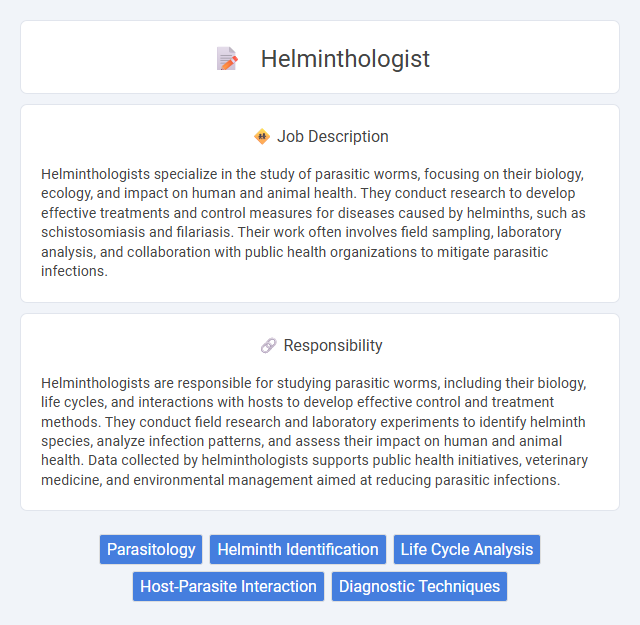 Helminthologist Job Description and Career Detail