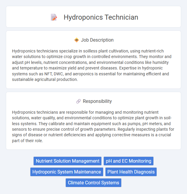 Hydroponics Technician Job Description and Career Detail