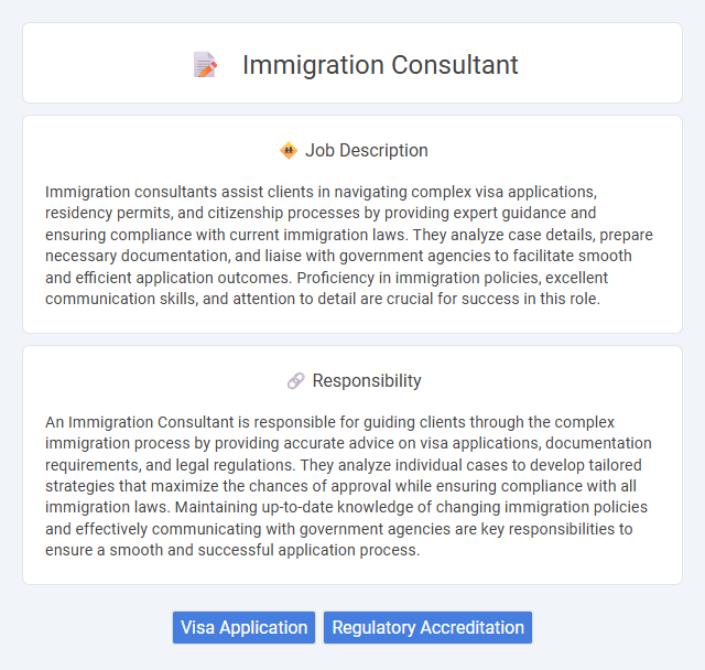 Immigration Consultant Job Description and Career Detail