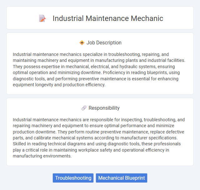 Industrial Maintenance Mechanic Job Description and Career Detail