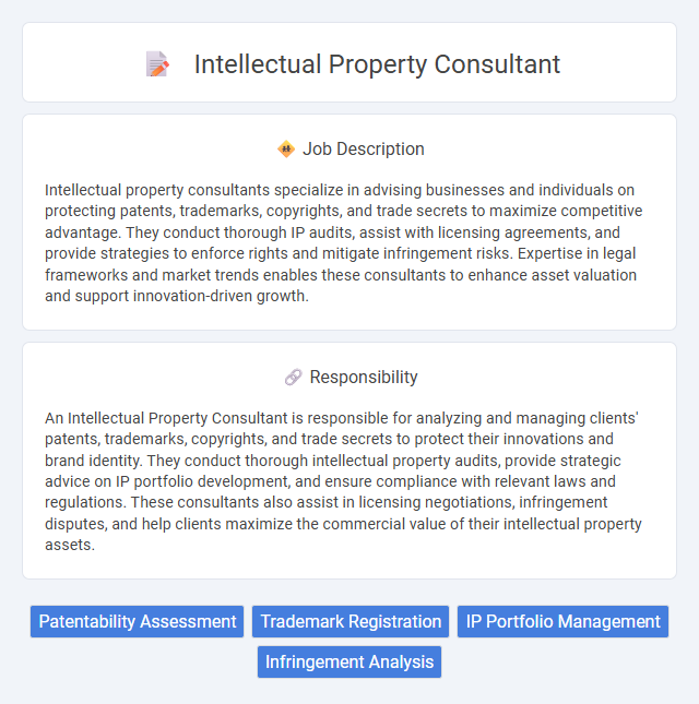 Intellectual Property Consultant Job Description and Career Detail