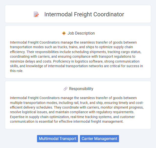 Intermodal Freight Coordinator Job Description and Career Detail