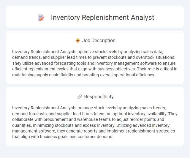 Inventory Replenishment Analyst Job Description and Career Detail
