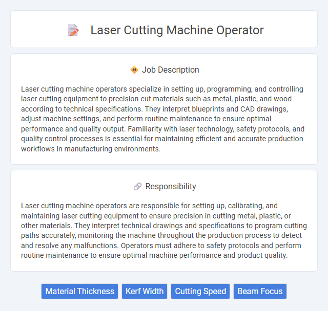 Laser Cutting Machine Operator Job Description and Career Detail