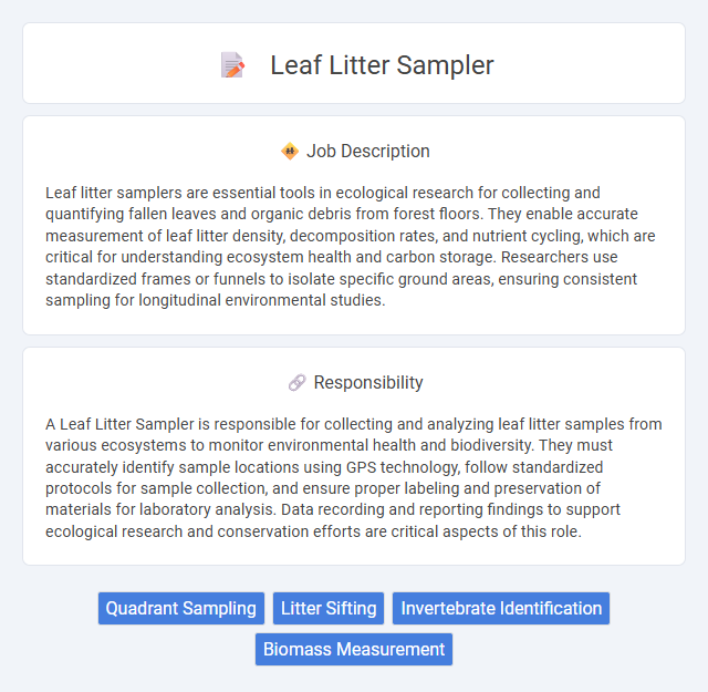 Leaf Litter Sampler Job Description and Career Detail