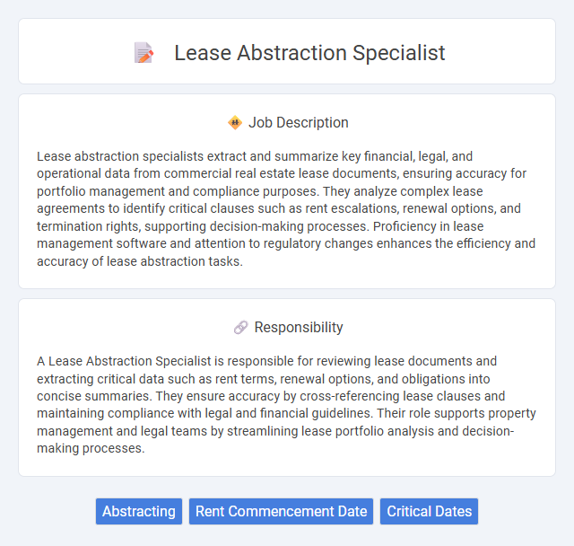 Lease Abstraction Specialist Job Description and Career Detail