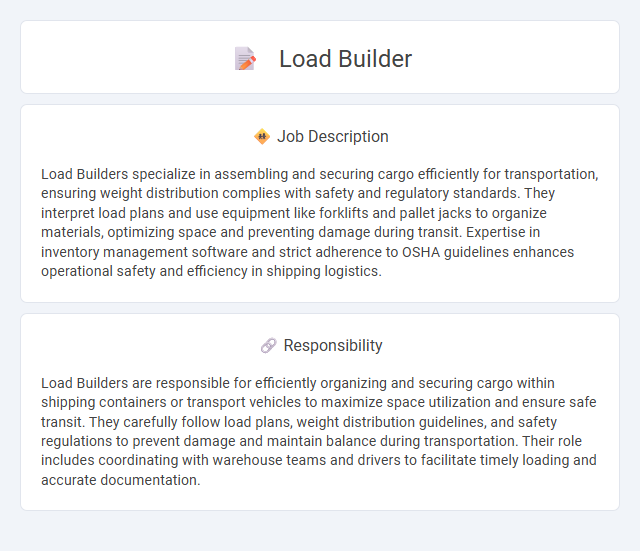 Load Builder Job Description and Career Detail