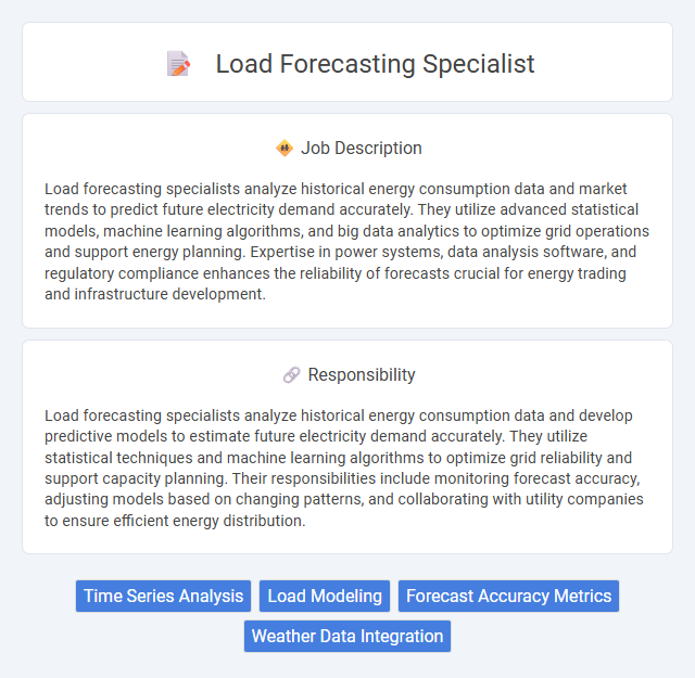Load Forecasting Specialist Job Description and Career Detail
