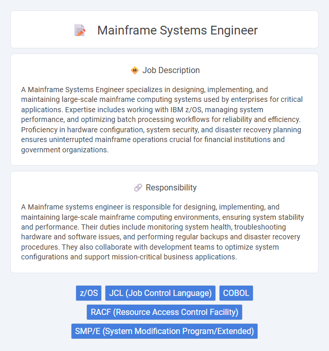 Mainframe Systems Engineer Job Description and Career Detail