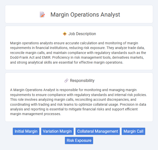 Margin Operations Analyst Job Description and Career Detail