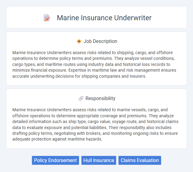 Marine Insurance Underwriter Job Description and Career Detail
