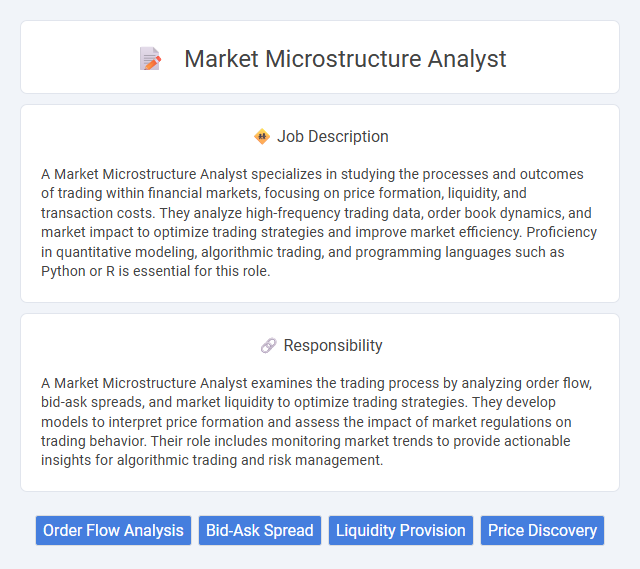 Market Microstructure Analyst Job Description and Career Detail