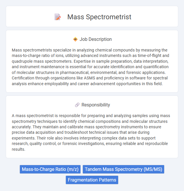 Mass Spectrometrist Job Description and Career Detail