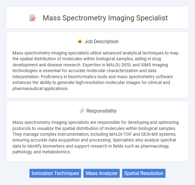 Mass Spectrometry Imaging Specialist Job Description and Career Detail